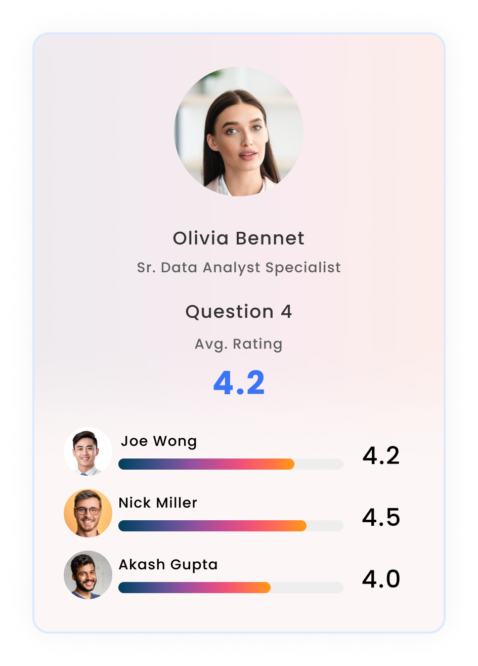 Candidate Profile